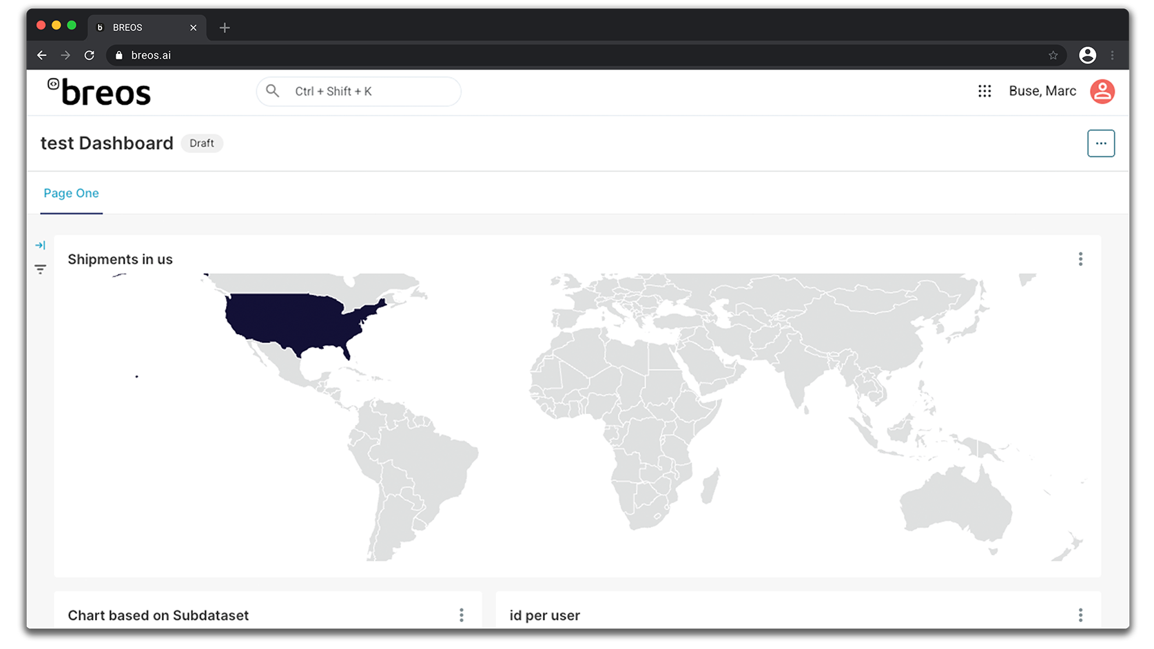 BREOS Core KI Prozessautomatisierung Dashboard
